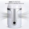 iN Bladeless Fan Cooler & Heater 3-in-1 with HEPA Air Purifier – 8 Speed with Remote Control | Hot & Cool Tower Fan | Allergen-Free Air