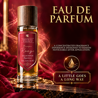 Travel Perfume 15ml – Unisex Long Lasting Eau de Parfum Signature Perfume for Men & Women - DSL