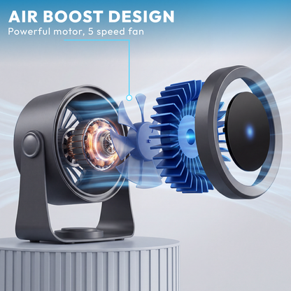 iN Rechargeable Desk Fan with Digital Display, Multiple Speed Adjustable, 360° Rotatable Quiet, Type-C Charging Portable Cooling Fan