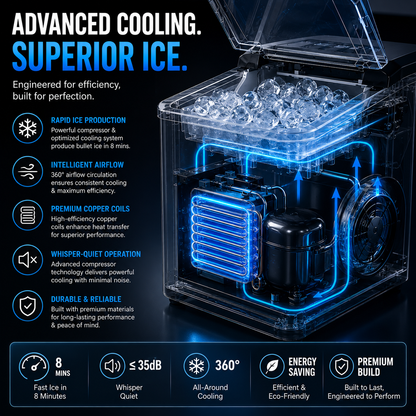 iN Ice Maker Machine – 9 Bullet Ice Cubes in 8 Mins, 12kg Daily Output