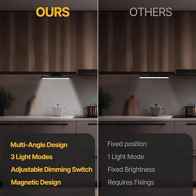 Under Cabinet Rechargeable LED Lights - DSL
