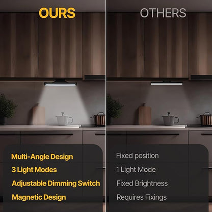 Under Cabinet Rechargeable LED Lights - DSL