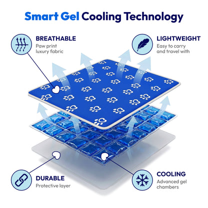 Pet Cooling Mat - PawPride