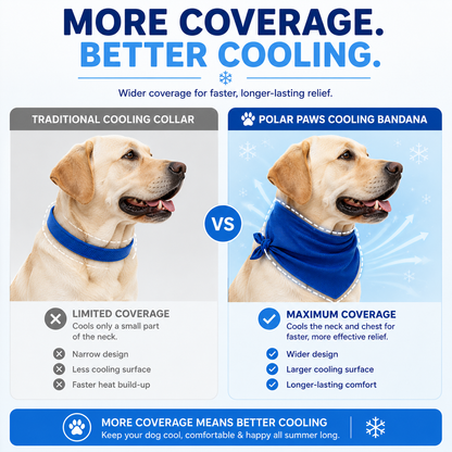 PawPride Dog Cooling Bandana - Lightweight Bandana for Dogs and Cats, Dog Cooling Collar for Summer Comfort