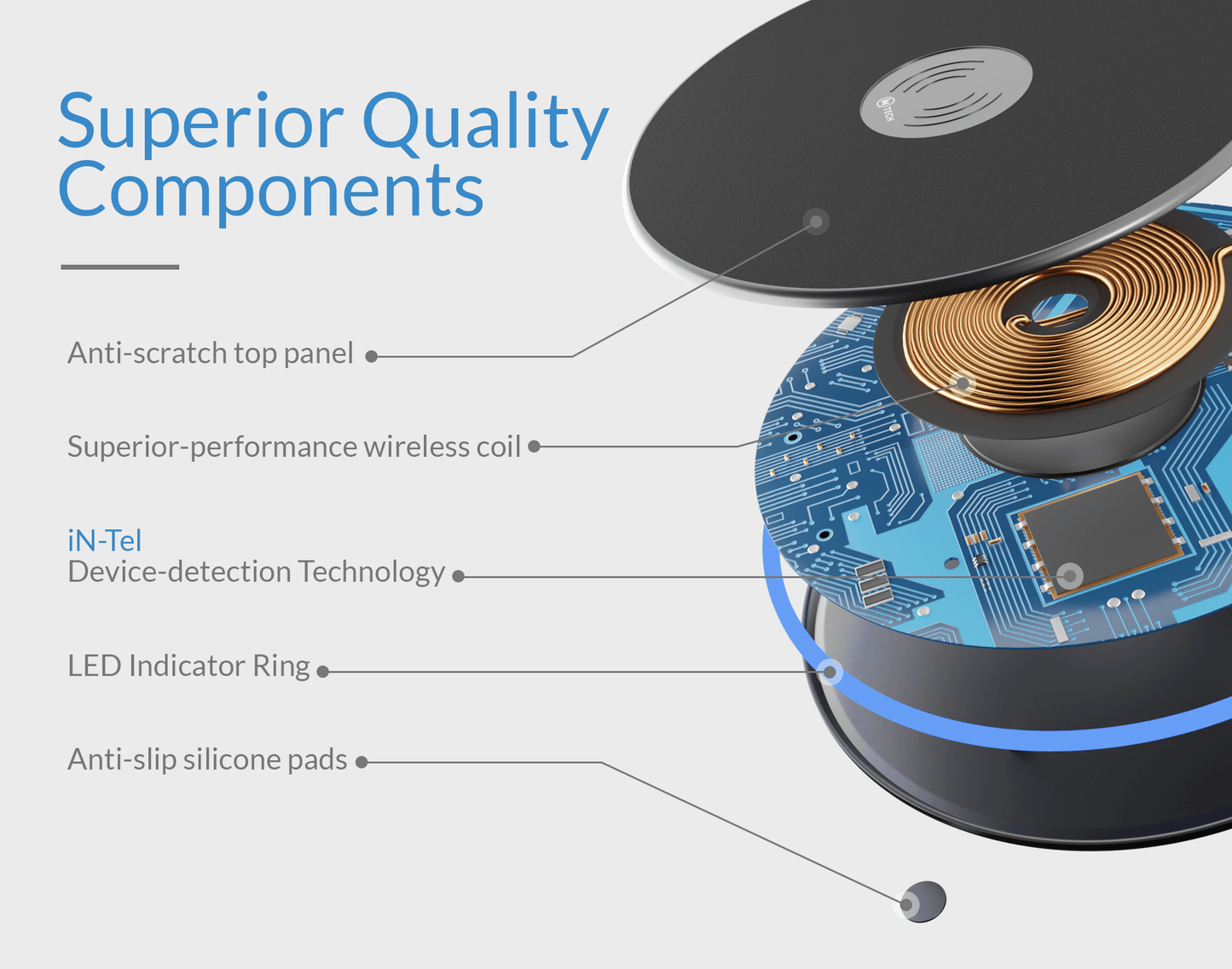 Qi Wireless Charging Pad - DSL