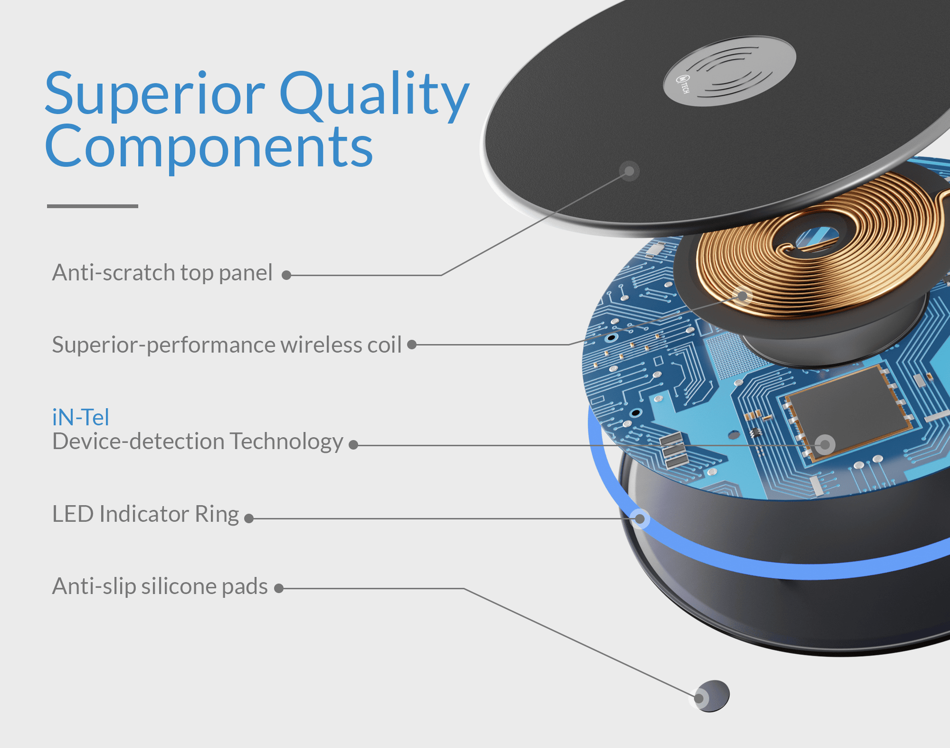Qi Wireless Charging Pad - DSL