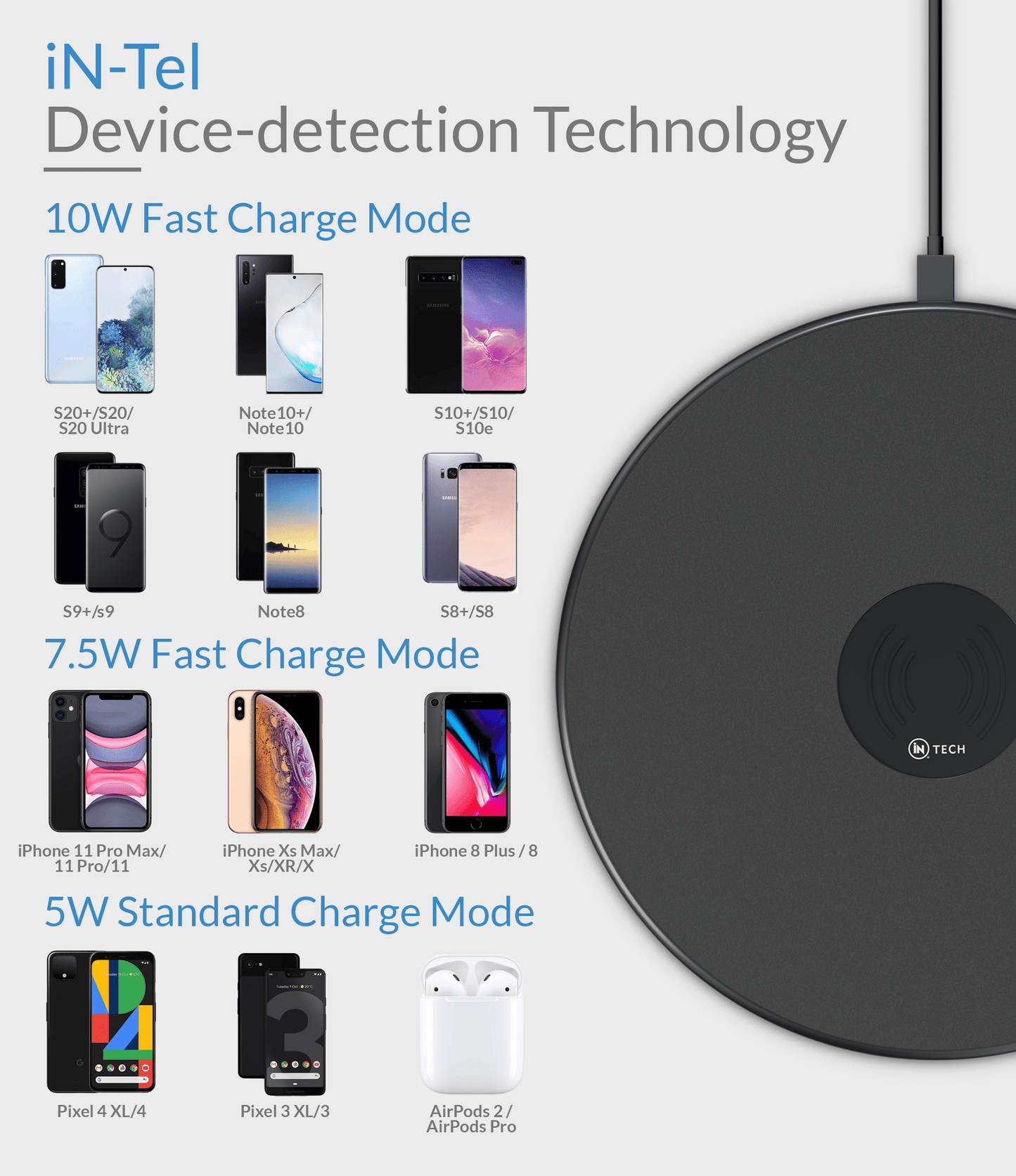Qi Wireless Charging Pad - DSL
