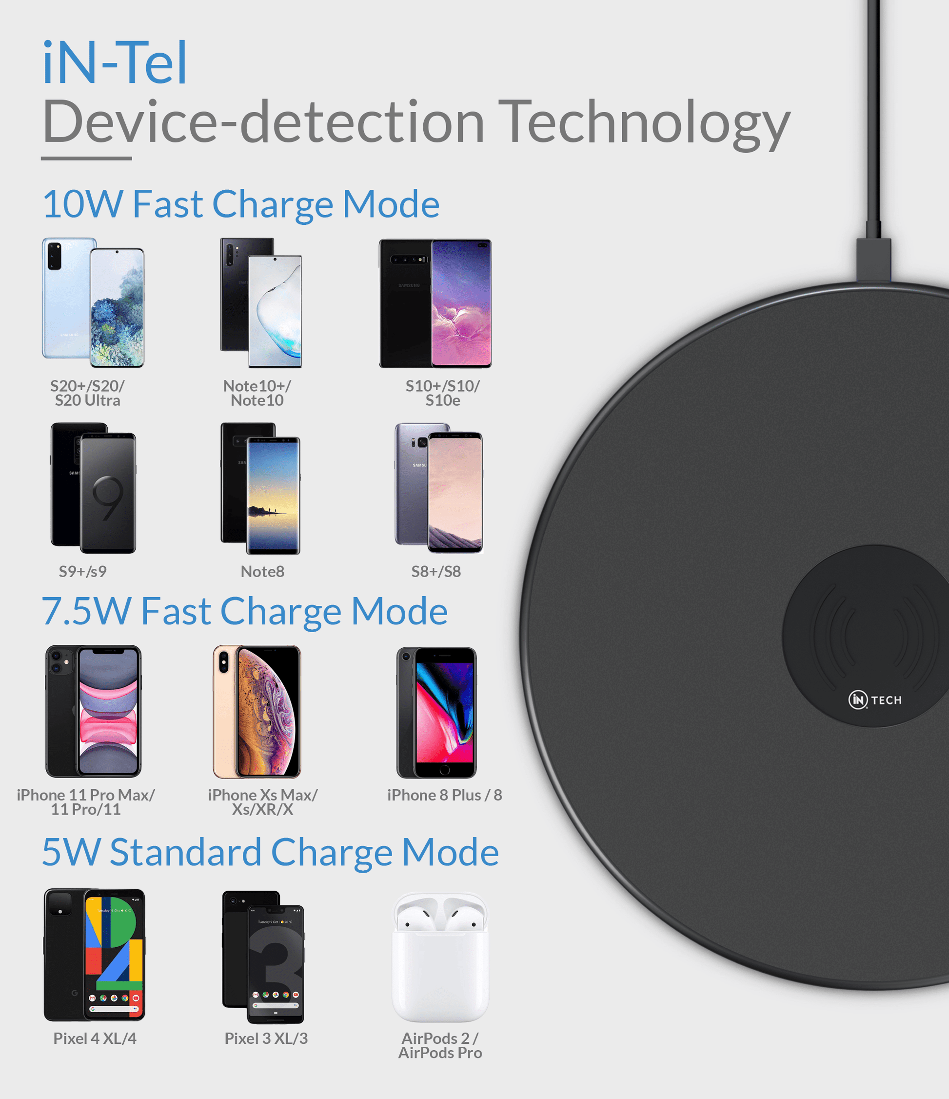 Qi Wireless Charging Pad - DSL
