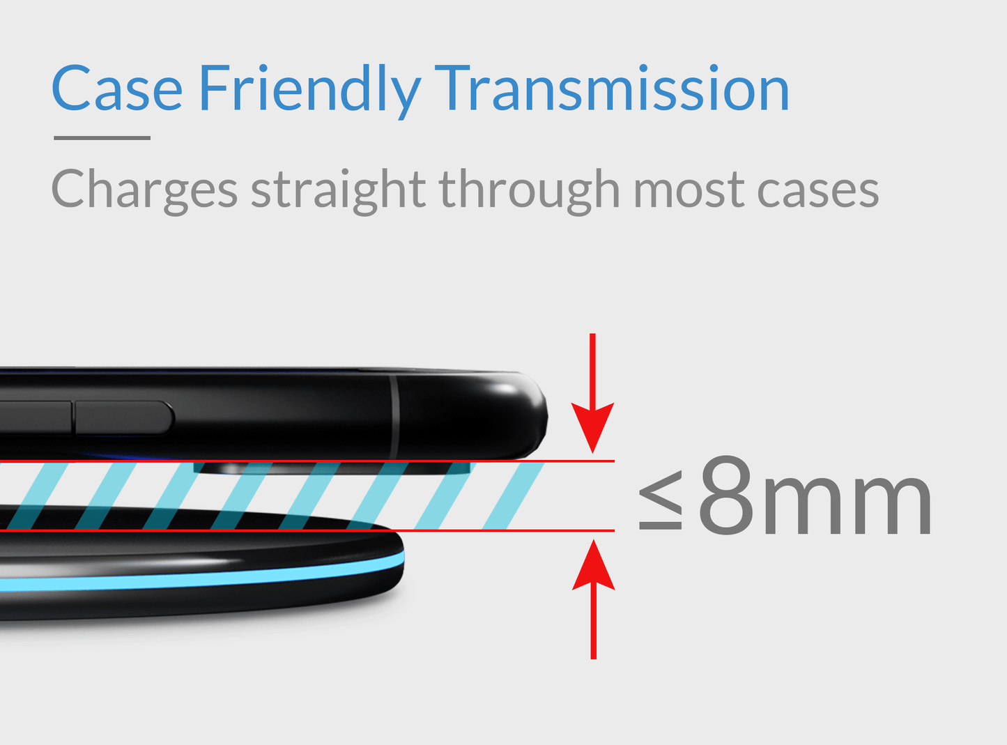 Qi Wireless Charging Pad - DSL