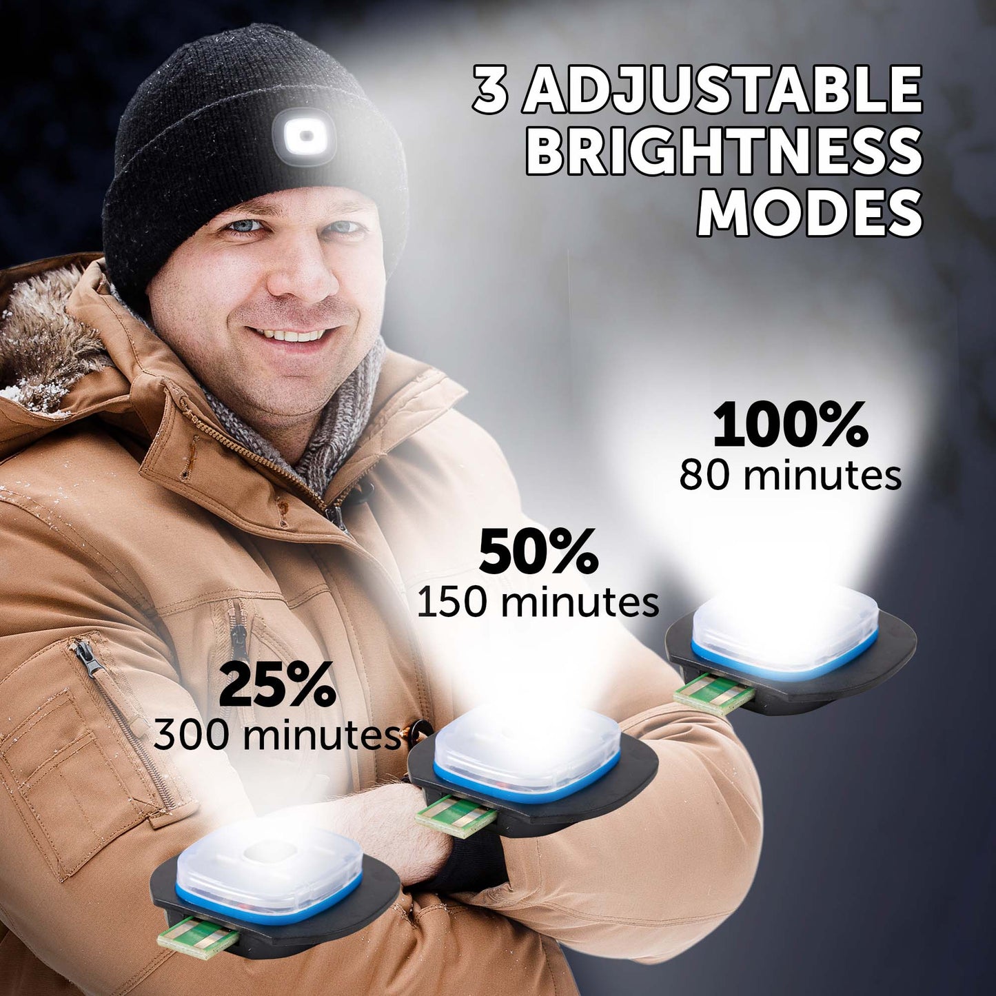 Rechargeable Bluetooth LED Beanie Hat (Unisex) (Black) - DSL
