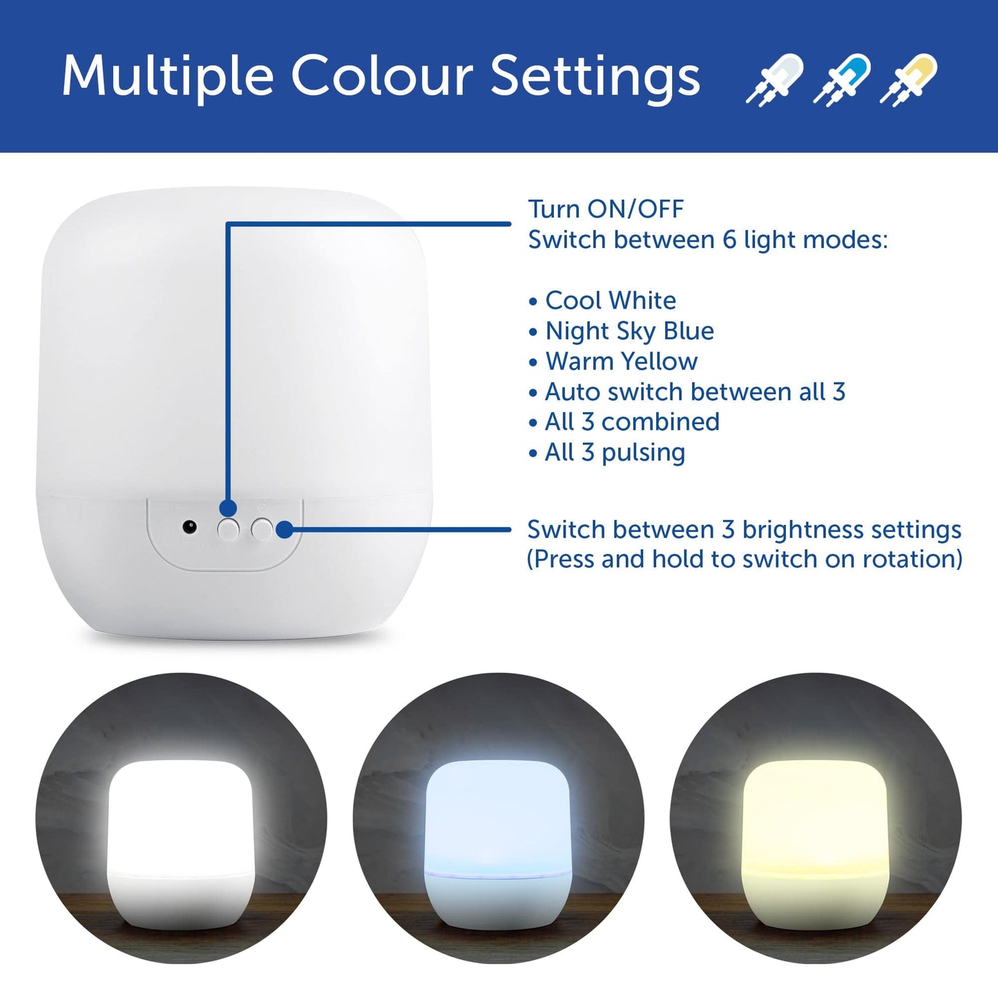 Kids 3 in 1 LED Night Light Projector - DSL