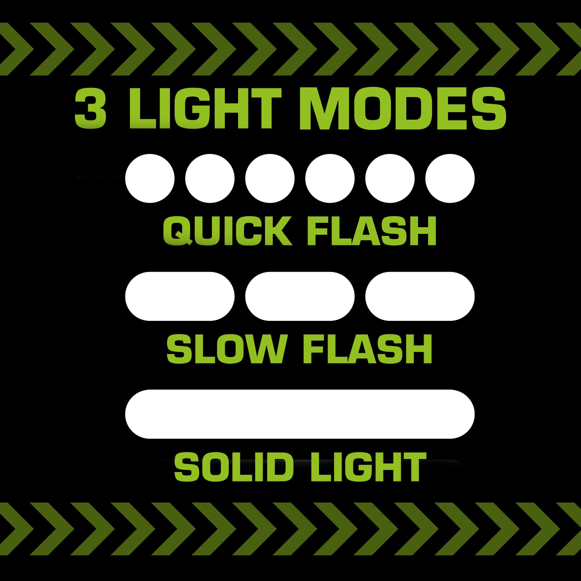 LED Lumiband - DSL