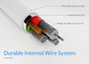 Micro USB Cable Charger and Data Transfer Cable 1.2m (White) - iN Tech - DSL