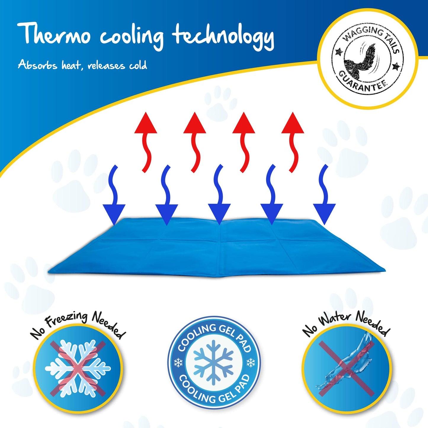 Self-Cooling Mat for Pets - Pawpride - DSL